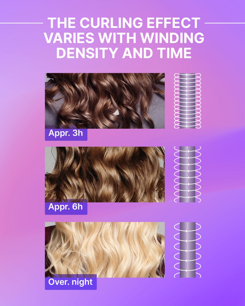 Silk Heatless Curling