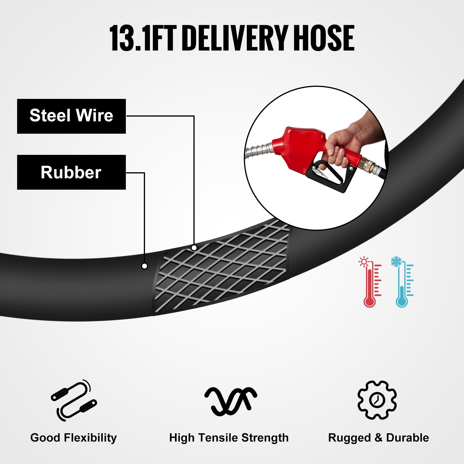Portable Diesel or Petrol Tank, 58 Gallon Capacity & 10 GPM Flow Rate, With 12V Electric Transfer Pump And 13.1ft Rubber Hose, PE Diesel Transfer Tank For Easy Fuel Transportation, Black - Celebrity Aura